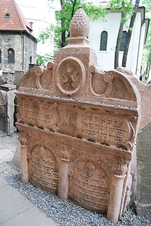 Rabbi Yehudah Loew of Prague