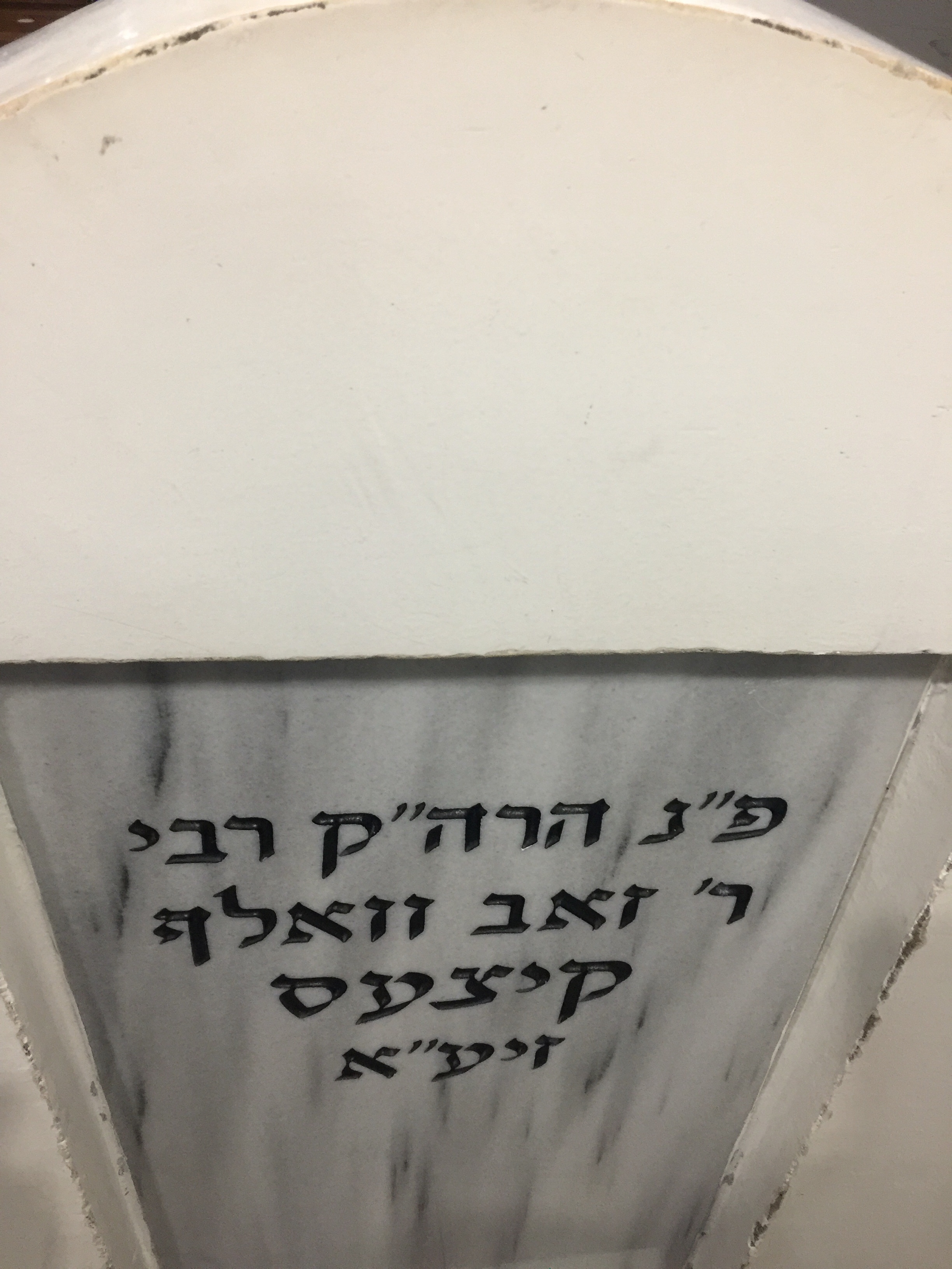 Rabbi Ze'ev Wolf Kitzes 