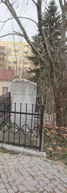 רבי יעקב בן יוסף פולק